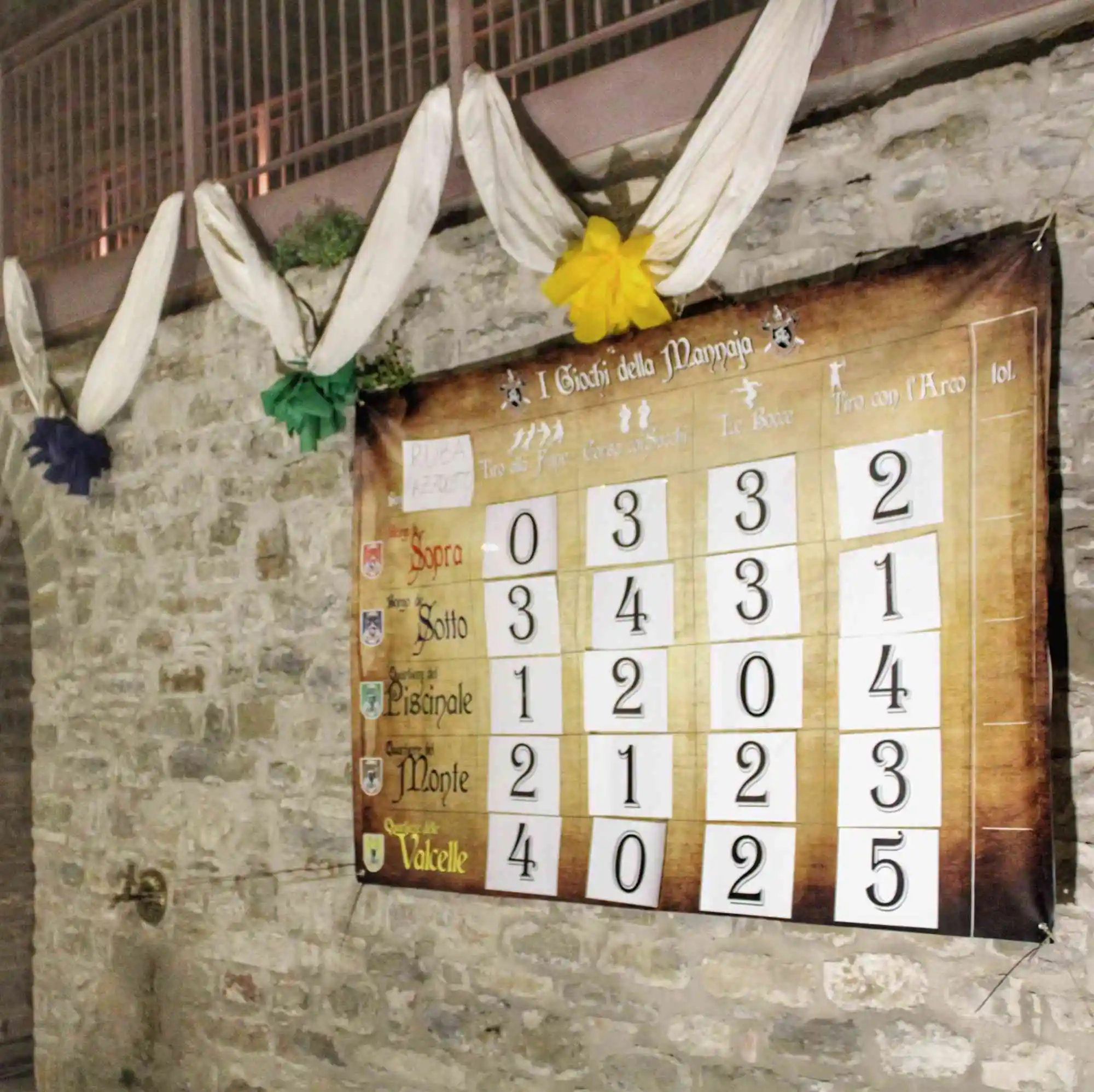 Palio della Mannaja 2026 — event photo
